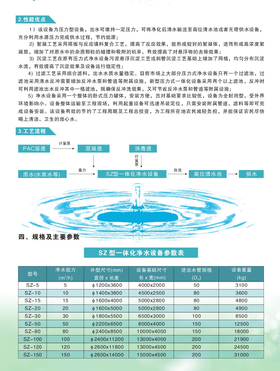 上虞一體化凈水設備